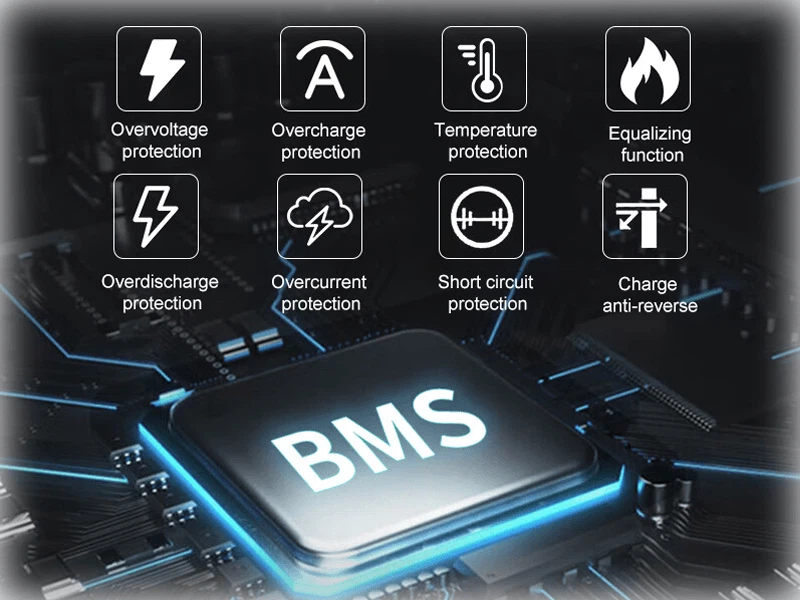 Diferenças entre sistemas BMS de bateria de armazenamento de energia e sistem...